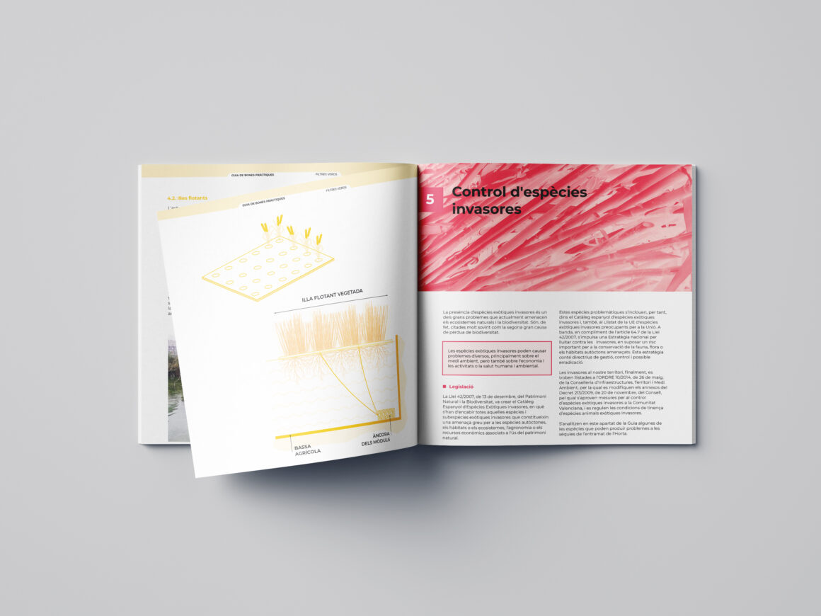 Mockups Design Guia de bones pràctiques en Sèquies