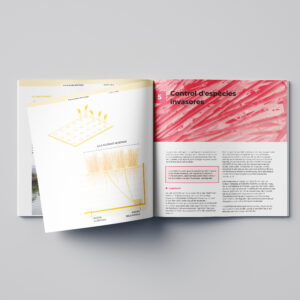 Mockups Design Guia de bones pràctiques en Sèquies